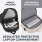 👔Large Capacity Travel Water Resistant Laptop Bag